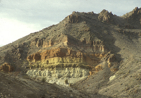 sedimentary igneous and metamorphic rocks. Cause: Transformation of rocks