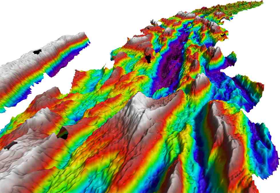 Bathymetry