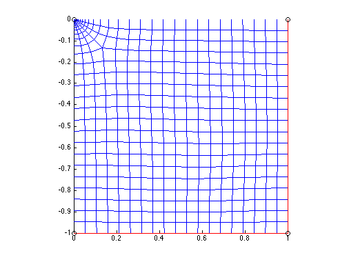 Corner Flow (mesh)