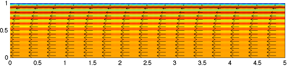 Powerlaw Poiseuille