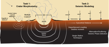 figure 1 v1.0